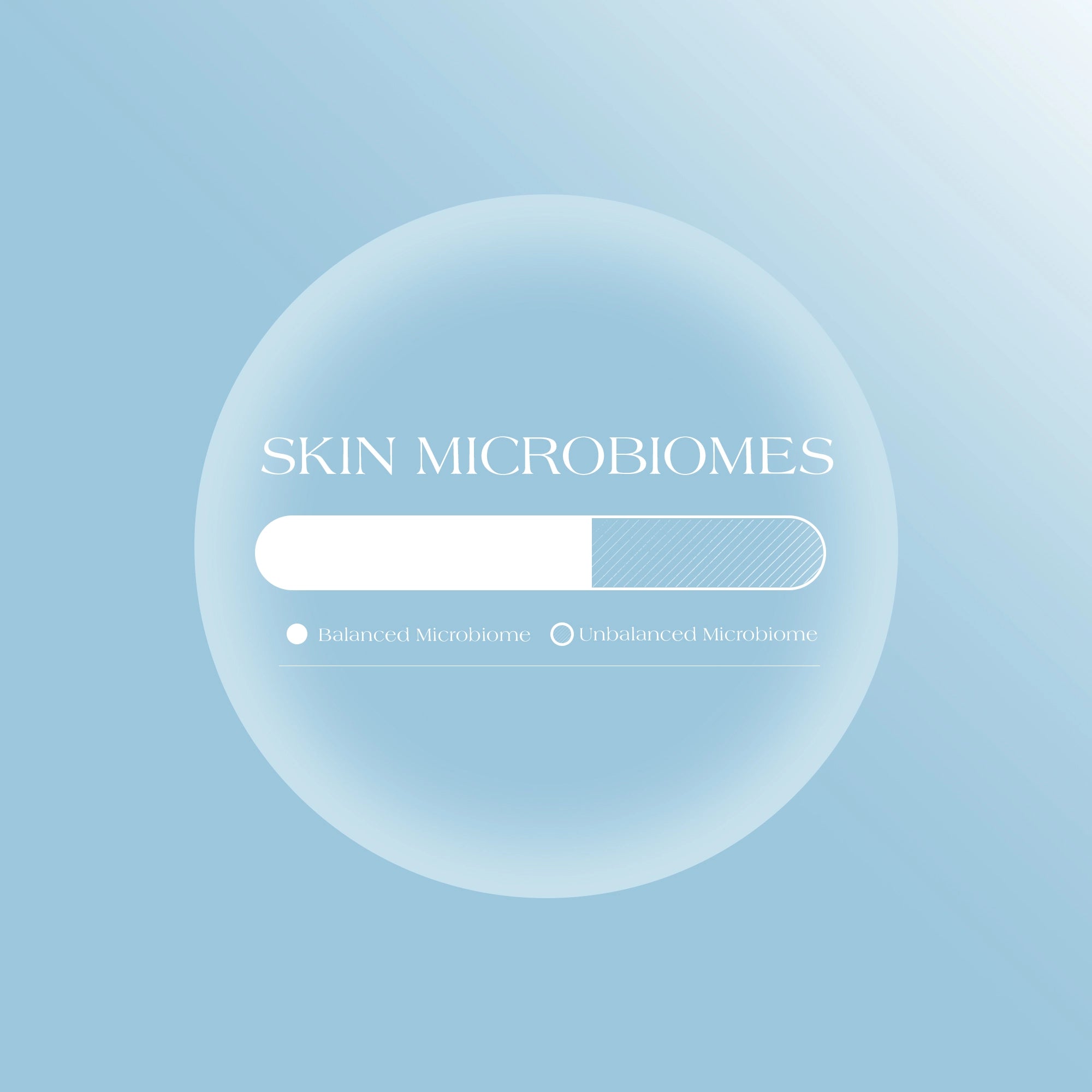 The Ultimate Guide to Understanding Your Skin Microbiome
